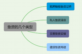 饶平要账公司